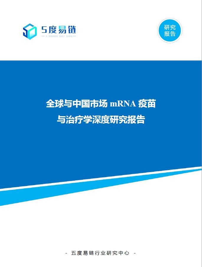 全球與中國市場mRNA疫苗與治療學(xué)深度研究報(bào)告