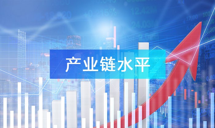 延鏈補鏈強鏈，提升產業鏈水平、增強產業競爭力！