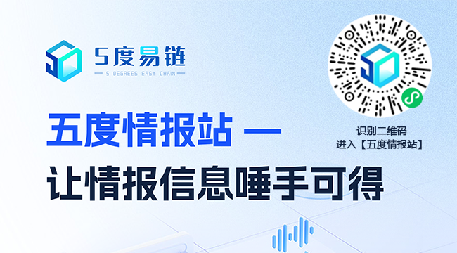 “五度易鏈”企業情報信息監測分析系統小程序上線，讓情報信息唾手可得！